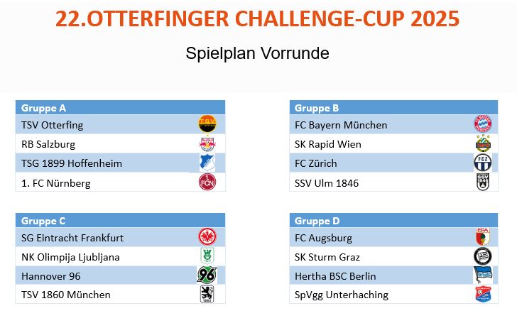 Spielplan Mannschaften