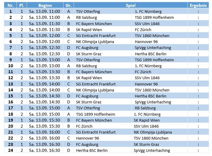 Spielplan Samstag